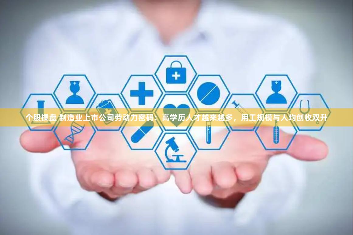 个股操盘 制造业上市公司劳动力密码：高学历人才越来越多，用工规模与人均创收双升