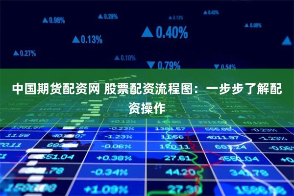 中国期货配资网 股票配资流程图：一步步了解配资操作