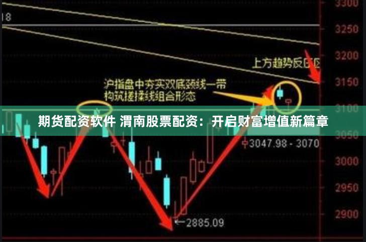 期货配资软件 渭南股票配资：开启财富增值新篇章